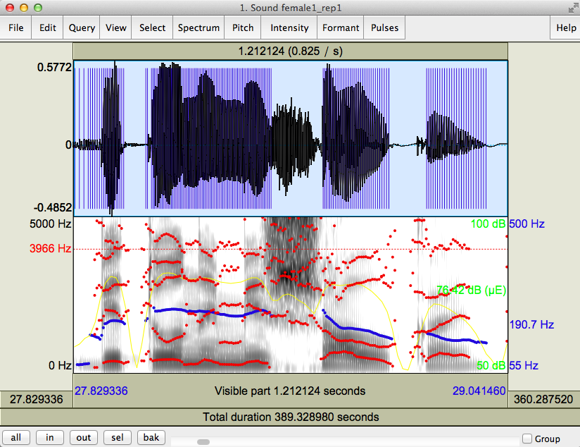 Example of Praat software